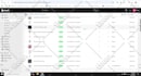 be virtual assistant for data entry, copy paste and retyping PDF tasks