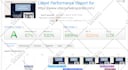 optimize squarespace website speed according to gtmetrix
