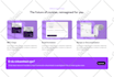 design ui ux for landing page, website or mobile app