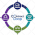 do vector tracing, vectorize image, convert logo to vector quickly