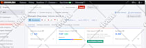 provide complete monthly SEO service