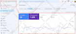 do wordpress on page SEO with rank math pro