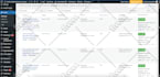 write 30 SEO blog posts monthly with complete on page optimization