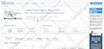 be your wordpress and elementor page builder expert