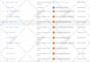 setup google analytics,gtm,tag manager,ga4