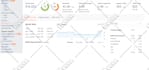 increase domain rating dr 60 on ahrefs