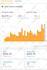 be amazon virtual assistant amazon fba online arbitrage amazon account manager