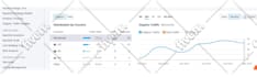 optimize website SEO for organic ranking wordpress, shopify, joomla