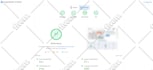 speed up wordpress website for google pagespeed insights