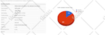 send bulk email blast, email campaign to targeted list