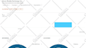 bring web traffic to your website from the philippines