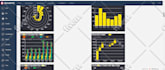 develop interactive highcharts, chartjs, amcharts, echarts