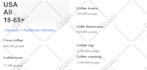 research targeted audience interests for facebook ads