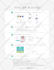 do business flyer design, poster design, leaflet design