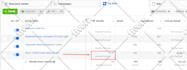 setup facebook ads, instagram ads, shopify ads