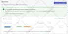 connect your domain to shopify, wix or squarespace