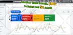 manage your google shopping ads product listing ad campaigns