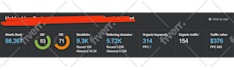 increase ahrefs DR 70 and da with white hat SEO backlinks