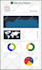 drive low bounce traffic with 3 minutes visit duration