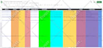 do b2b lead generation, web research, data scraping