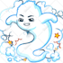 create custom sub badges and emotes
