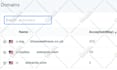 verify sendgrid domain sender authentication SMTP API integration