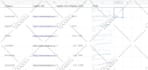 do expert market research, competitor analysis, and business plan