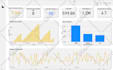 be your power bi expert