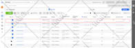 be your facebook meta ads campaign
