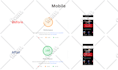 do shopify speed optimization, shopify website speed, shopify pagespeed score up