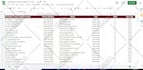 do b2b lead generation, email list and prospect leads