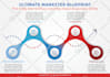 design awesome timeline infographics