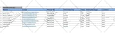 take incoming calls or inbound calls and make outbound calls