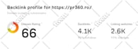 increase domain rating ahrefs DR using high authority white hat seo backlinks