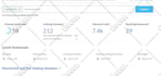 increase website trust flow and citation flow tf cf 40 guaranteed white hat