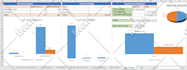 be your google sheet and dashboard expert