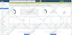 build authority backlinks to improve dr da and trust flow safely