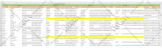 do targeted business email lead generation for b2b prospects