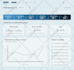 enhance UI UX app design for your mobile and website