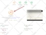speed up squarespace website with in 6 hrs