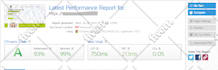 do wordpress speed optimization, website speed, wordpress optimization