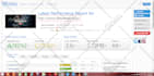 skyrocket seo your website with authority backlinks