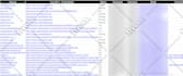 do local citations and directory submission to boost local SEO and gmb ranking