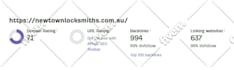 increase dr to 50, 60, 70, permanent ahrefs dr increase, non drop