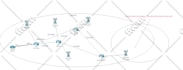 redesign your network and give suggestions