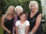 fix family photos by face change,head swap,head change