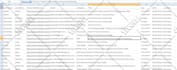 provide a b2b prospect email list, linkedin lead generation from any industry