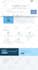 create your mvp website in 24 hours or fix bugs
