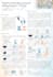 design medical research, conference posters and presentations