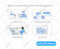 design flat vector line icon set for your web and app